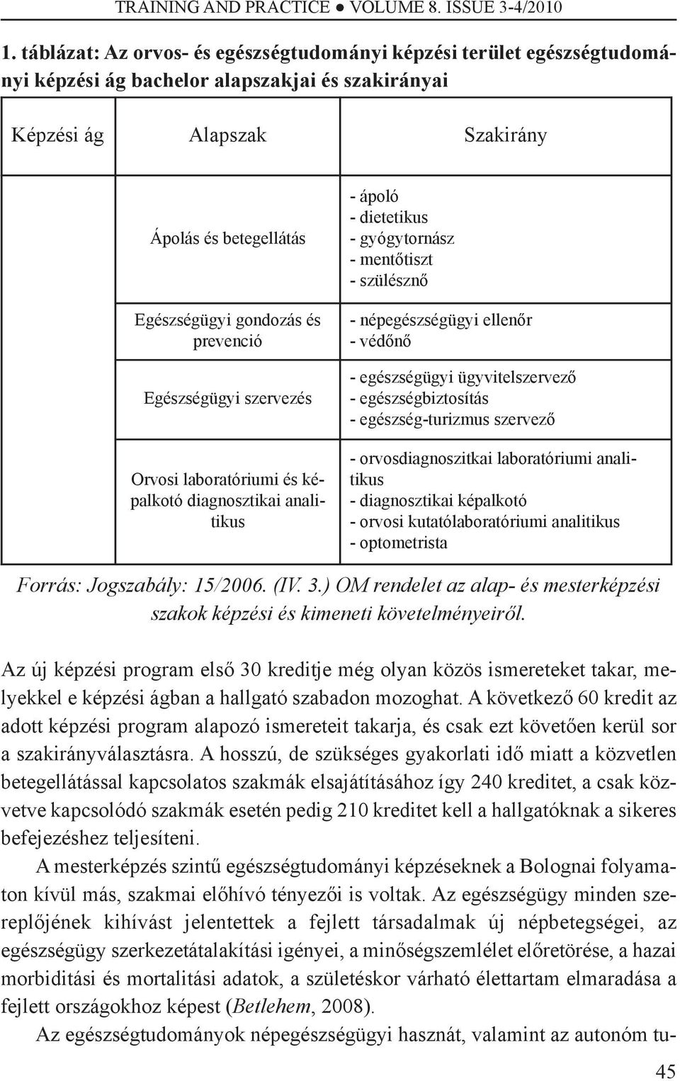 egészségügyi ügyvitelszervező - egészségbiztosítás - egészség-turizmus szervező - orvosdiagnoszitkai laboratóriumi analitikus - diagnosztikai képalkotó - orvosi kutatólaboratóriumi analitikus -