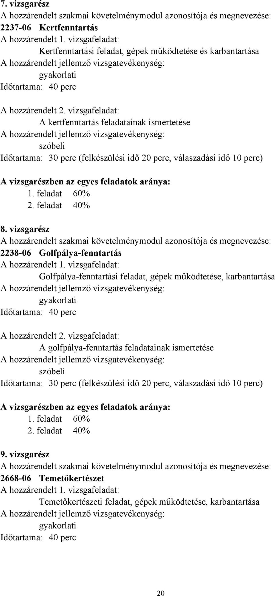 vizsgafeladat: A kertfenntartás feladatainak ismertetése A hozzárendelt jellemző vizsgatevékenység: szóbeli Időtartama: 30 perc (felkészülési idő 20 perc, válaszadási idő 10 perc) A vizsgarészben az