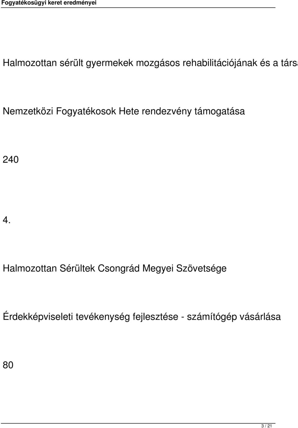 4. Halmozottan Sérültek Csongrád Megyei Szövetsége