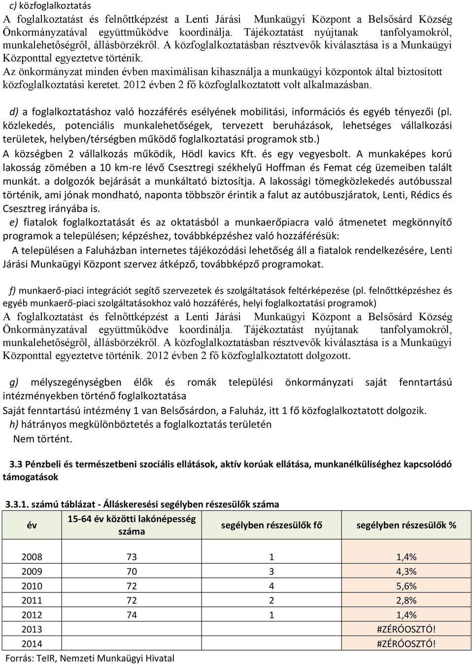 Az önkormányzat minden évben maximálisan kihasználja a munkaügyi központok által biztosított közfoglalkoztatási keretet. 2012 évben 2 fő közfoglalkoztatott volt alkalmazásban.