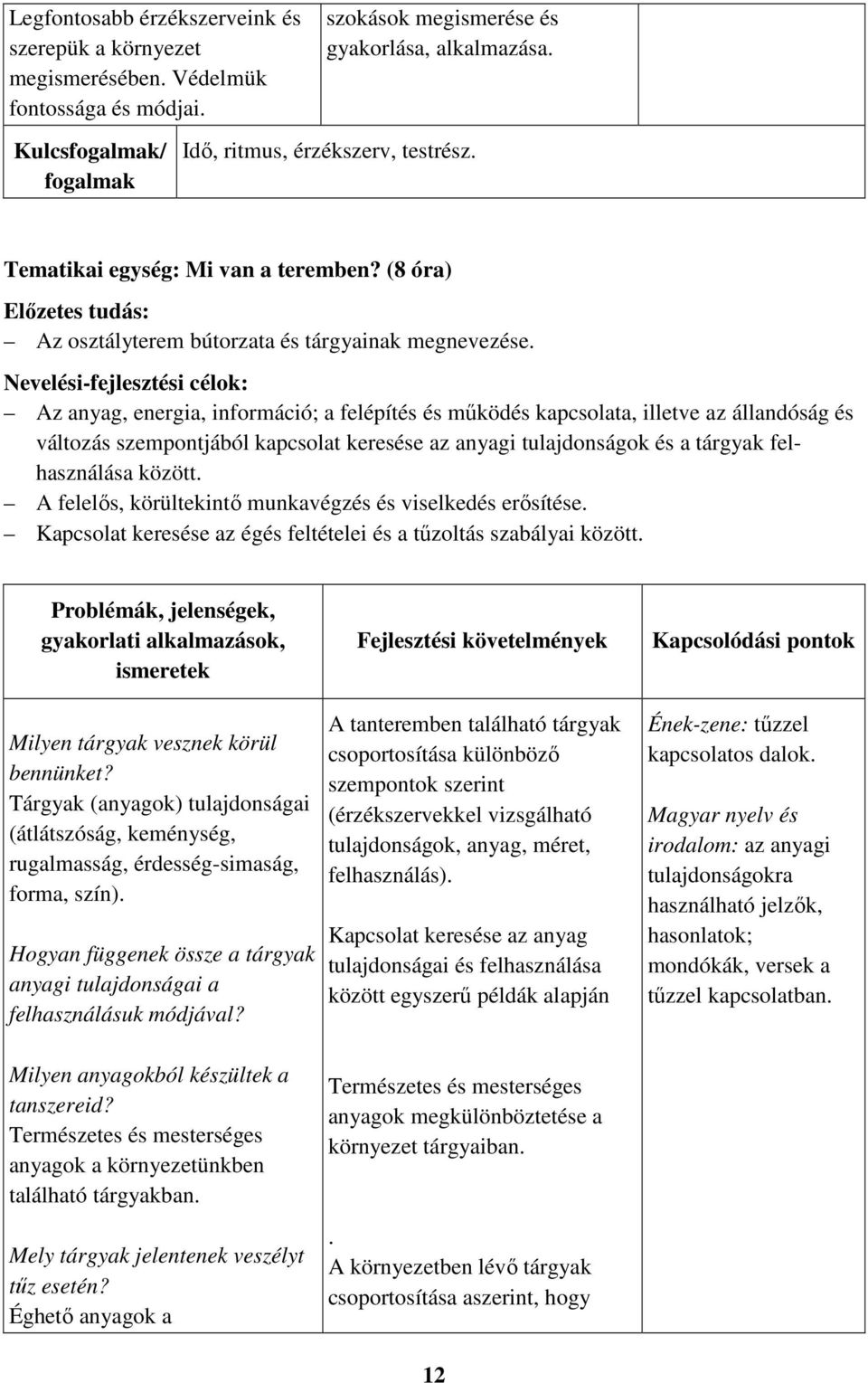 Nevelési-fejlesztési célok: Az anyag, energia, információ; a felépítés és működés kapcsolata, illetve az állandóság és változás szempontjából kapcsolat keresése az anyagi tulajdonságok és a tárgyak