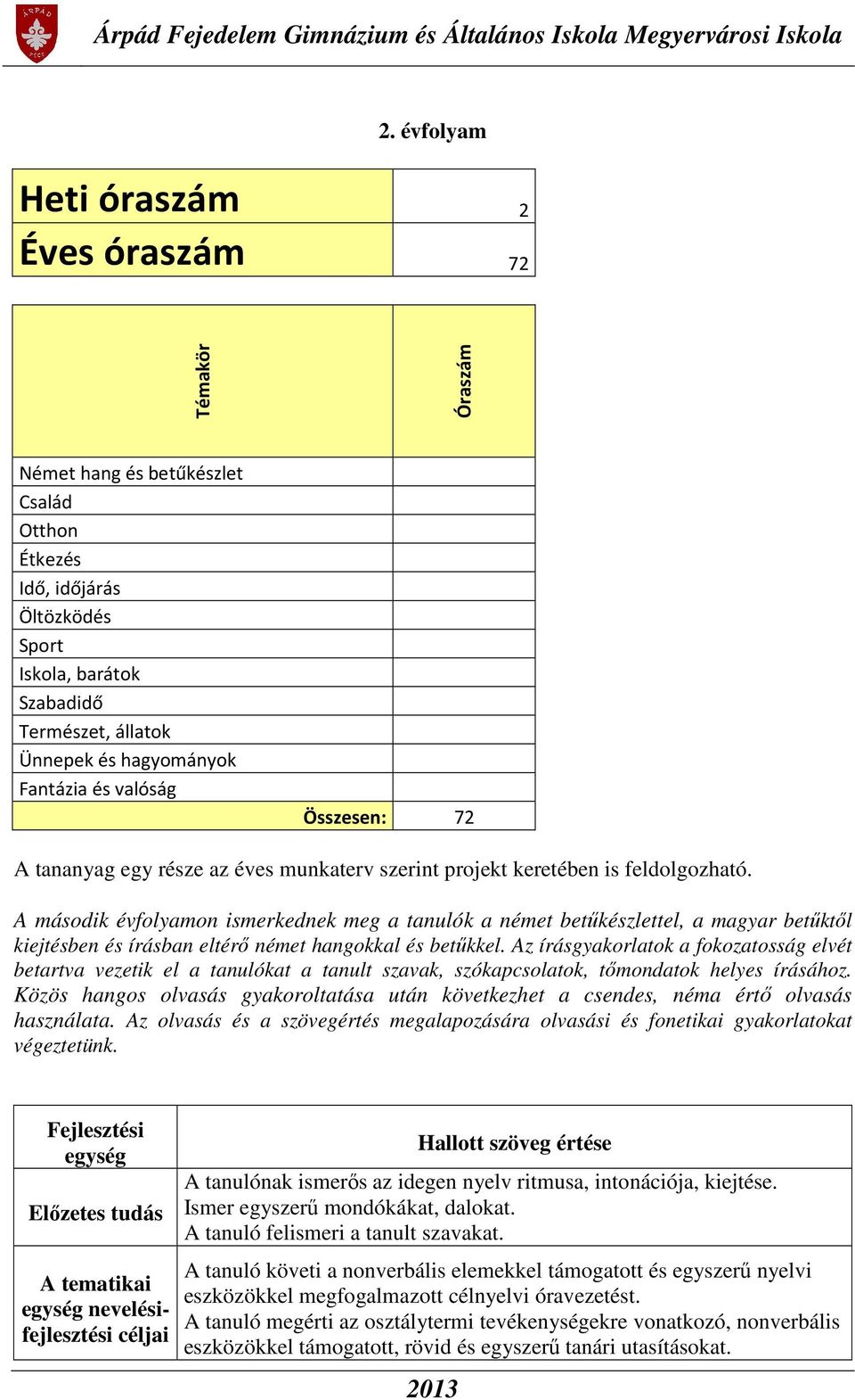 A második évfolyamon ismerkednek meg a tanulók a német betűkészlettel, a magyar betűktől kiejtésben és írásban eltérő német hangokkal és betűkkel.