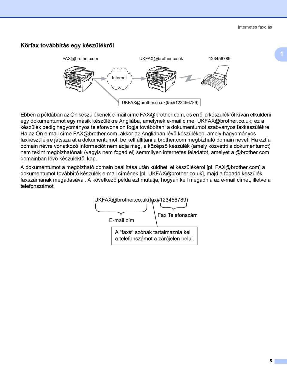 Ha az Ön e-mail címe FAX@brother.com, akkor az Angliában lévő készüléken, amely hagyományos faxkészülékre játssza át a dokumentumot, be kell állítani a brother.com megbízható domain nevet.