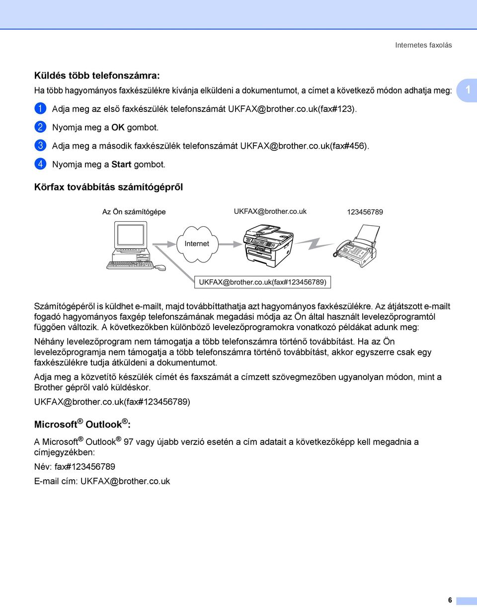 Körfax továbbítás számítógépről 1 Számítógépéről is küldhet e-mailt, majd továbbíttathatja azt hagyományos faxkészülékre.