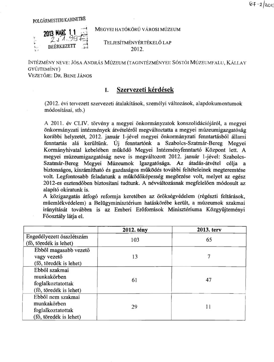 évi tervezett szervezeti átalakítások, személyi változások, alapdokumentumok módosításai, stb.) A 2011. év CLV.