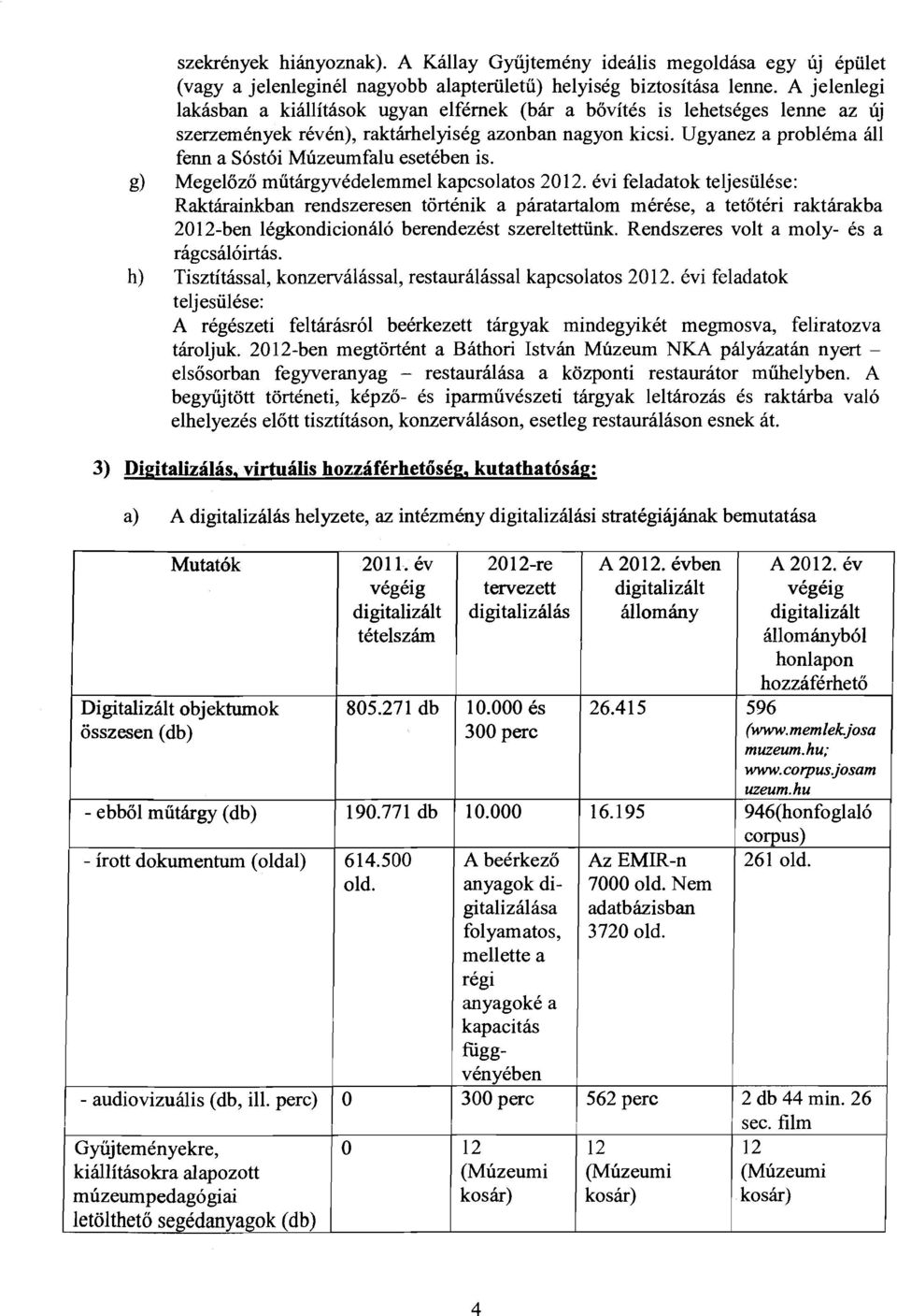 Ugyanez a probléma áll fenn a Sóstói Múzeumfalu esetében is. g) Megelőző műtárgyvédelemmel kapcsolatos 2012.