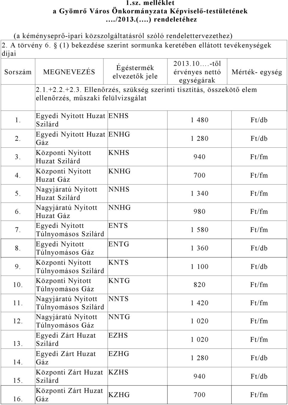 10.-től érvényes nettó egységárak Mérték- egység 2.1.+2.2.+2.3. Ellenőrzés, szükség szerinti tisztítás, összekötő elem ellenőrzés, műszaki felülvizsgálat 1. 2. 3. 4. 5. 6. 7. 8. 9. 10. 11. 12. 13. 14.