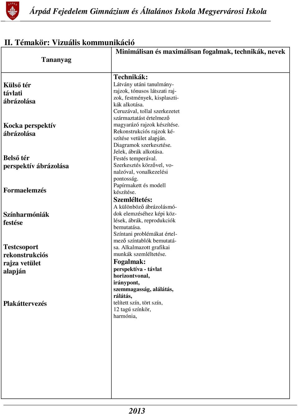 Ceruzával, tollal szerkezetet származtatást értelmező magyarázó rajzok készítése. Rekonstrukciós rajzok készítése vetület alapján. Diagramok szerkesztése. Jelek, ábrák alkotása. Festés temperával.