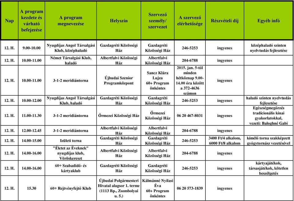 00 12. H. 14.00-16.00 "Életet az Éveknek" nyugdíjas klub, Vöröskereszt 60+ Szabadidő- és kártyaklub Közösségi Közösségi Közösségi Közösségi Sancz Klára Lujza 2015. jan.