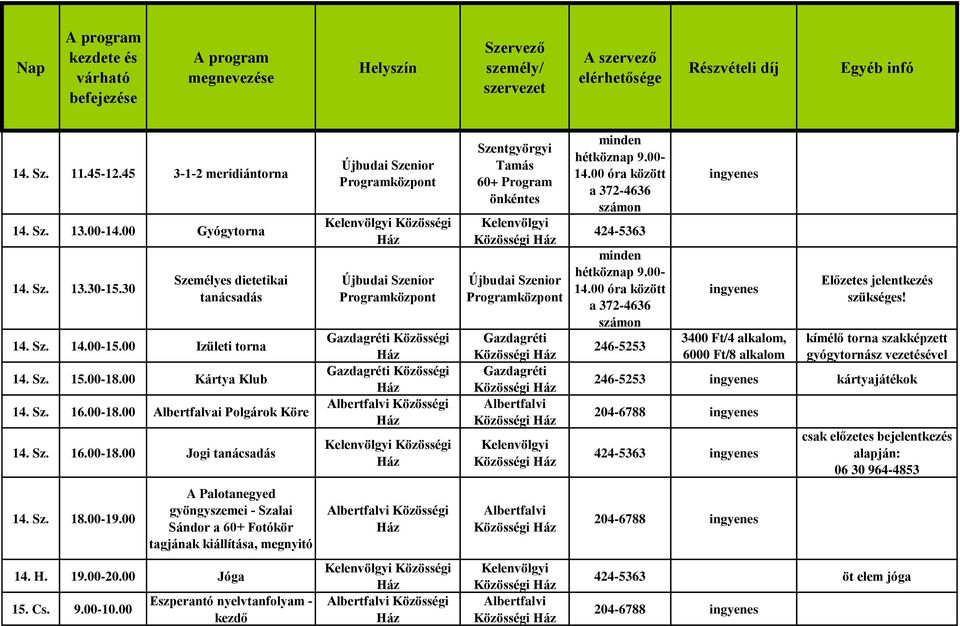 kímélő torna szakképzett gyógytornász vezetésével 246-5253 kártyajátékok 424-5363 csak előzetes bejelentkezés alapján: 06 30 964-4853 14. Sz. 18.00-19.