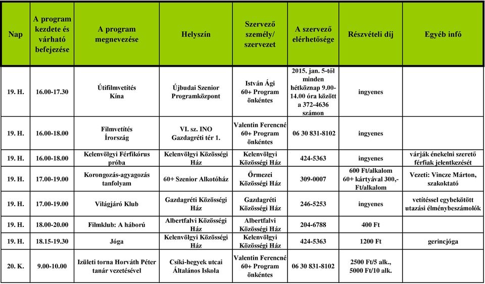 Közösségi 60+ Szenior Alkotóház Közösségi Közösségi Közösségi Csíki-hegyek utcai Általános Iskola István Ági Valentin Ferencné Valentin Ferencné 2015. jan.