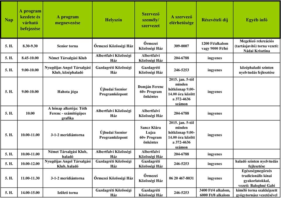 00 A hónap alkotója: Tóth Ferenc - számítógépes grafika 5. H. 10.00-11.00 3-1-2 meridiántorna 5. H. 10.00-11.00 5. H. 10.00-12.