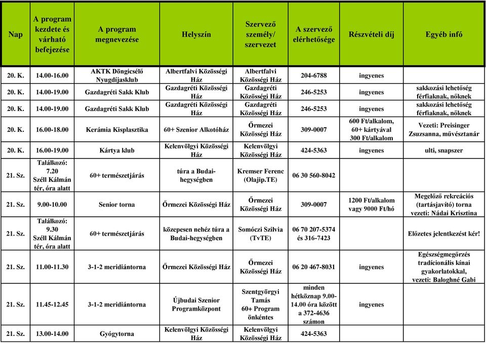 00-10.00 Senior torna 21. Sz. 9.30 Széll Kálmán tér, óra alatt közepesen nehéz túra a Budai-hegységben 21. Sz. 11.00-11.30 3-1-2 meridiántorna 21. Sz. 11.45-12.45 3-1-2 meridiántorna 21. Sz. 13.00-14.
