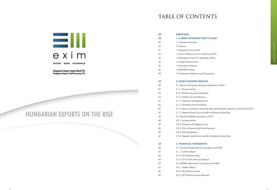 9 International Relations and Cooperation TABLE OF CONTENTS Hungarian Exports on the Rise 50 50 50 54 55 55 56 57 57 58 58 59 60 60 61 2. EXIM's Business Results 2.1. Results of Eximbank s Business Operations in 2012 2.