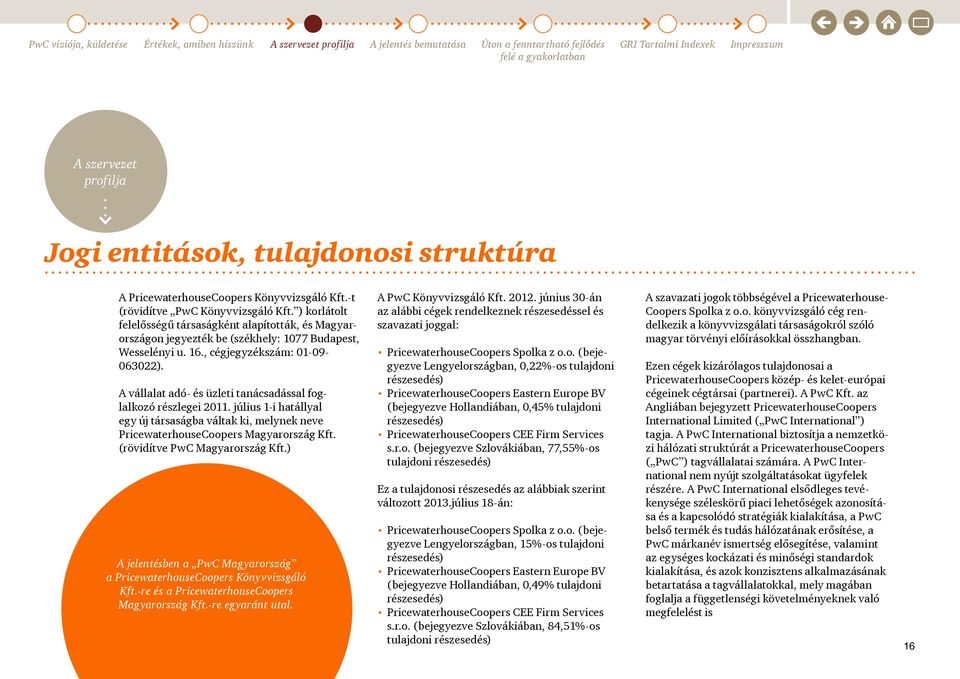 A vállalat adó- és üzleti tanácsadással foglalkozó részlegei 2011. július 1-i hatállyal egy új társaságba váltak ki, melynek neve PricewaterhouseCoopers Magyarország Kft.