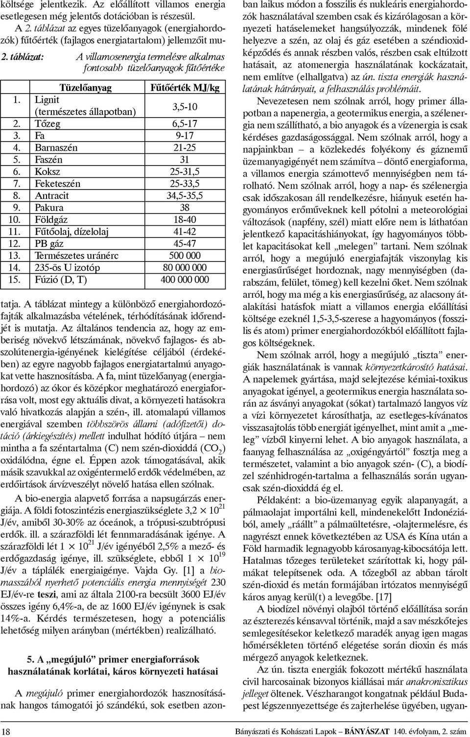 235-ösUizotóp 80000000 15. Fúzió(D, T) 400000000 költsége jelentkezik. Az elõállított villamos energia esetlegesenmég jelentõsdotációbanisrészesül. A 2.