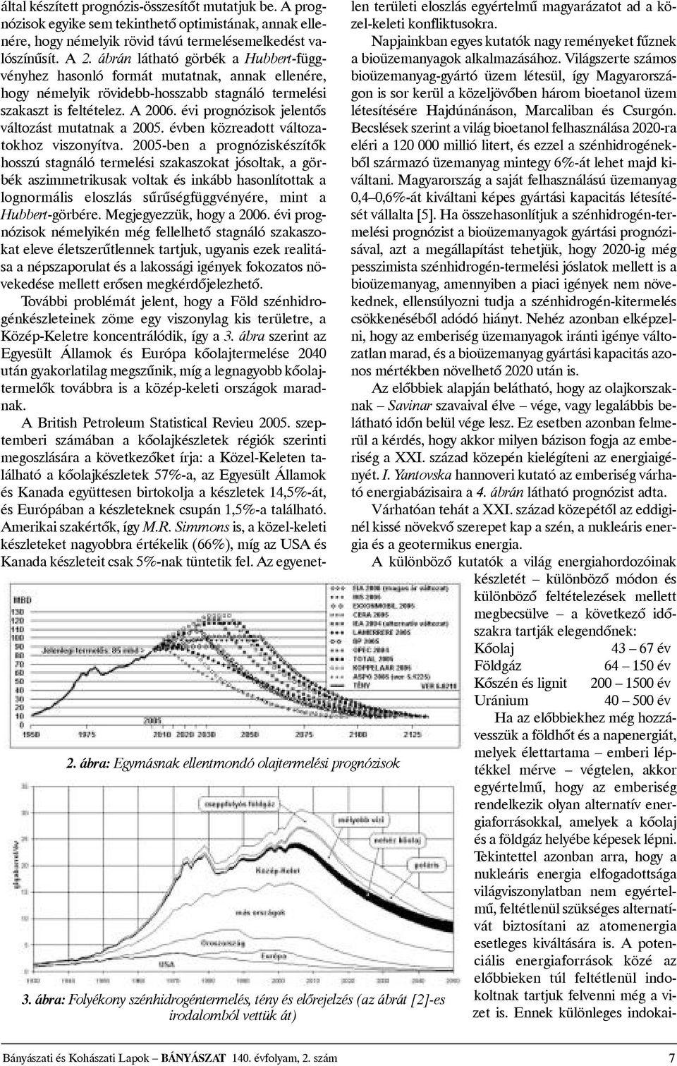ábrán látható görbék ahubbert-függvényhez hasonló formát mutatnak, annak ellenére, hogy némelyik rövidebb-hosszabb stagnáló termelési szakaszt is feltételez. A2006.
