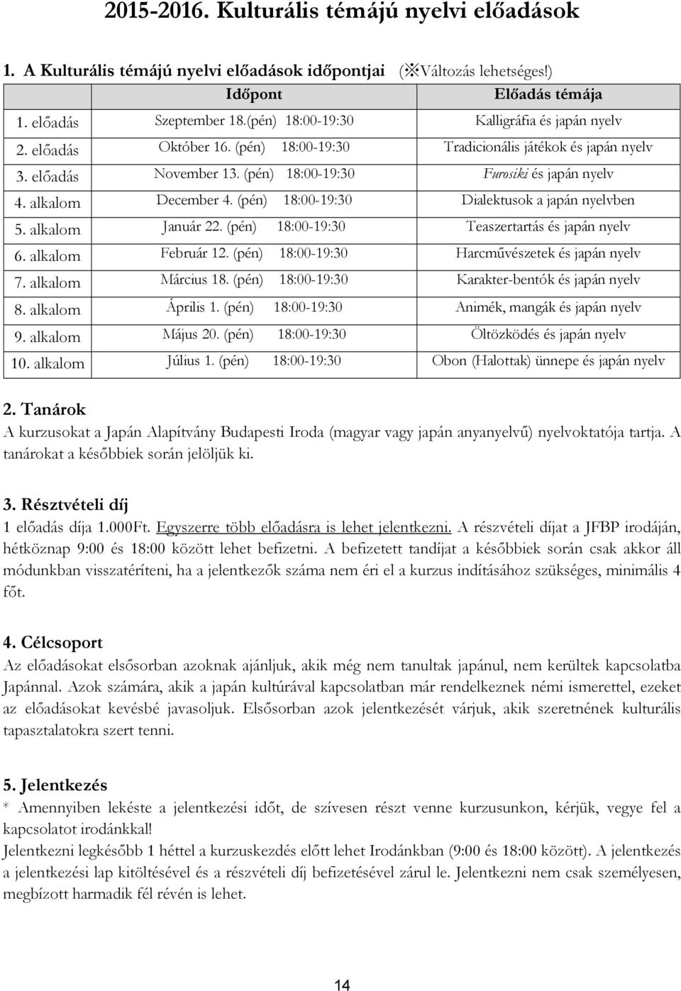 alkalom December 4. (pén) 18:00-19:30 Dialektusok a japán nyelvben 5. alkalom Január 22. (pén) 18:00-19:30 Teaszertartás és japán nyelv 6. alkalom Február 12.