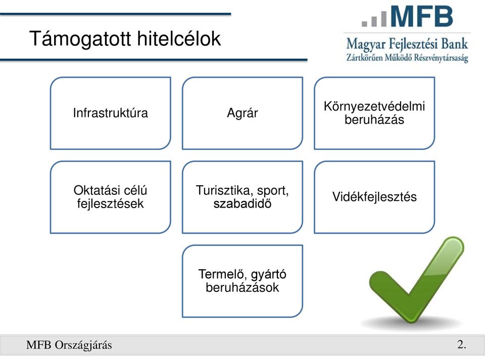 fejlesztések Turisztika, sport, szabadidő