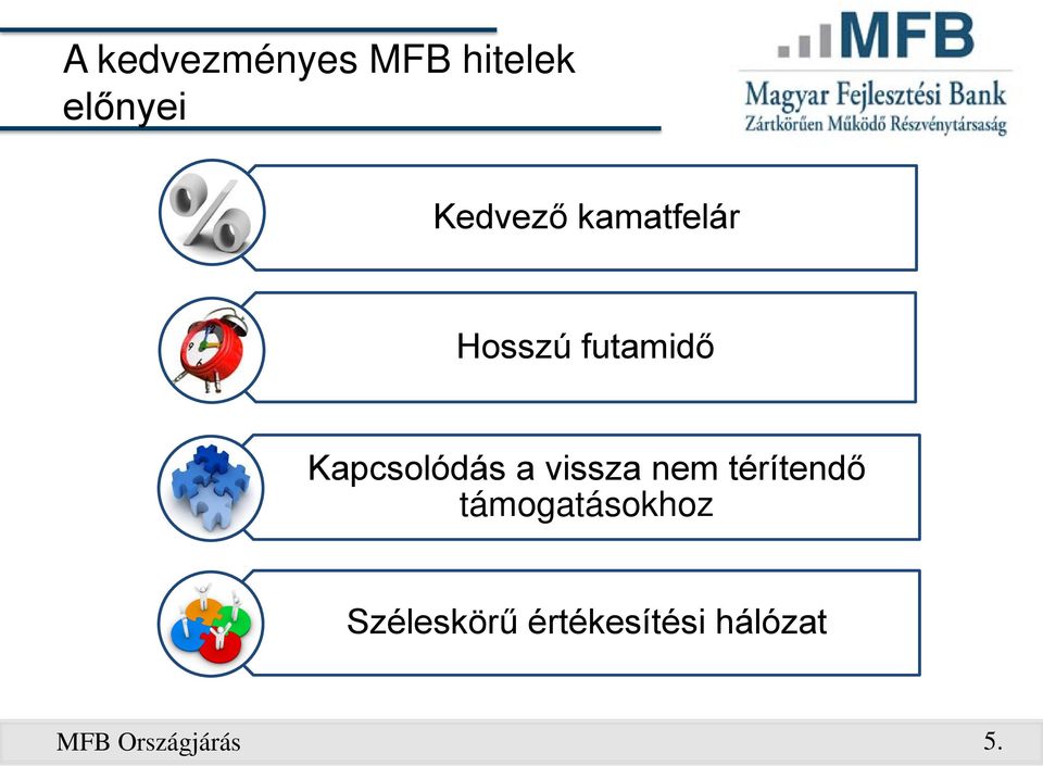 Kapcsolódás a vissza nem térítendő