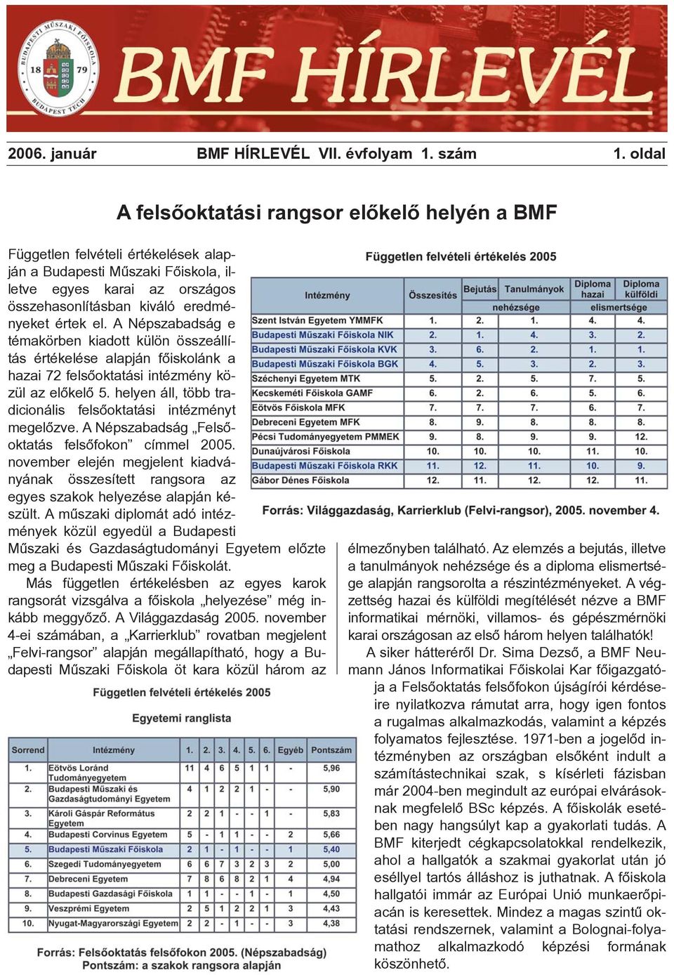 el. A Népszabadság e témakörben kiadott külön összeállítás értékelése alapján fõiskolánk a hazai 72 felsõoktatási intézmény közül az elõkelõ 5.
