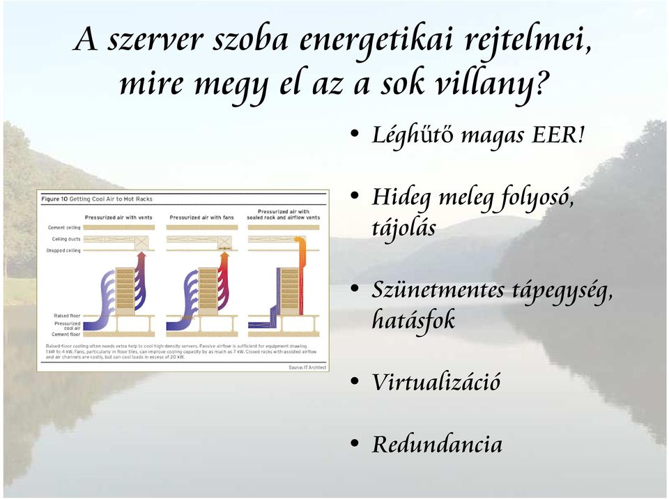 Hideg meleg folyosó, tájolás Szünetmentes