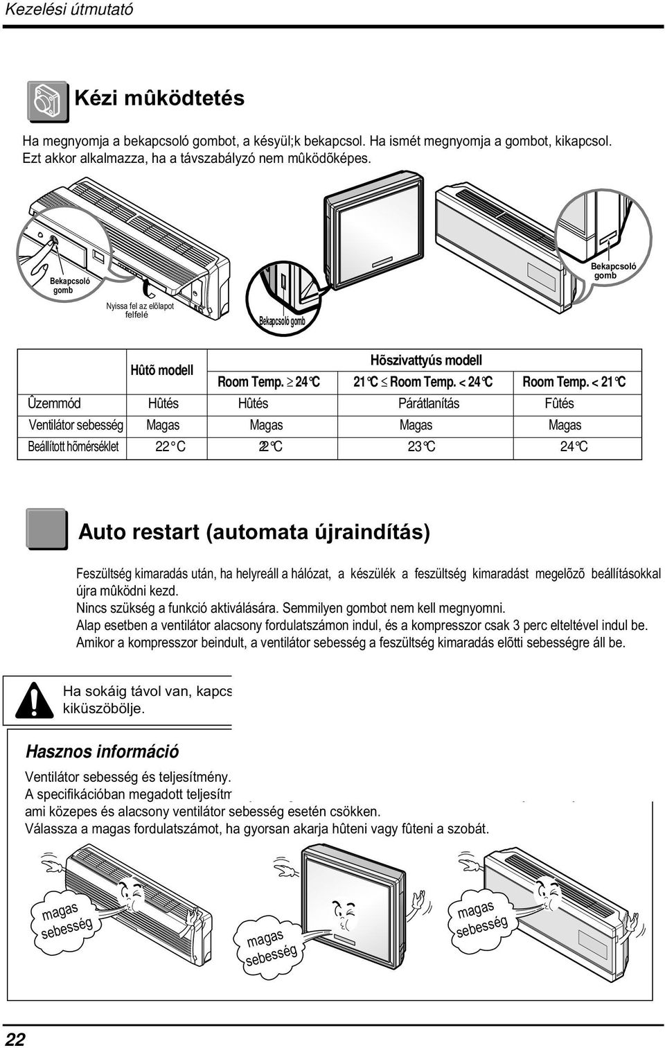 < 1 C Ûzemmód Hûtés Hûtés Párátlanítás Fûtés Ventilátor sebesség Magas Magas Magas Magas Beállított hõmérséklet C C C 4 C Auto restart (automata újraindítás) Feszültség kimaradás után, ha helyreáll a