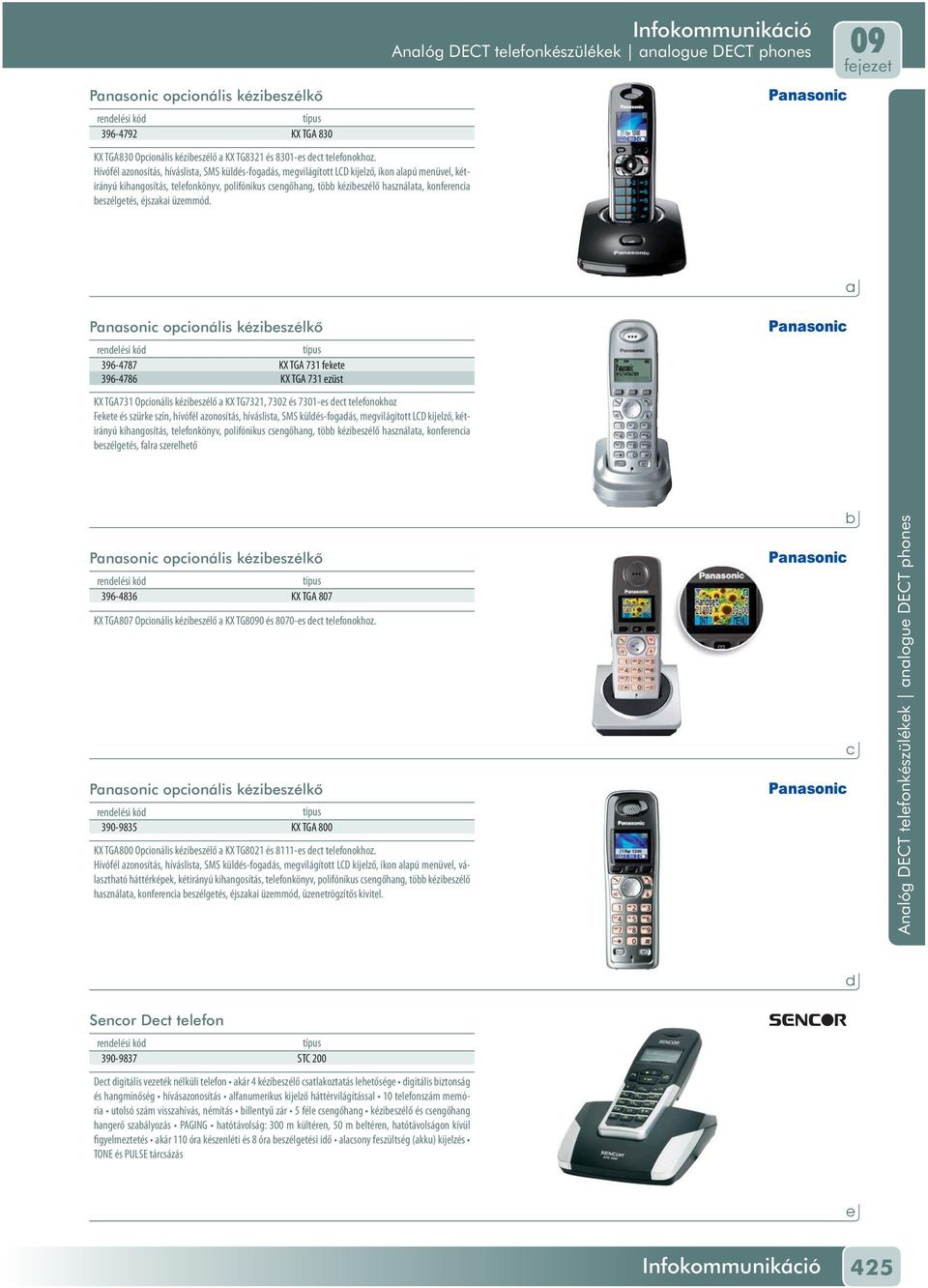 Anlóg DECT tlfonkészülékk nlogu DECT phons 09 Pnsoni opionális kéziszélkõ 396-4787 KX TGA 731 fkt 396-4786 KX TGA 731 züst KX TGA731 Opionális kéziszélő KX TG7321, 7302 és 7301-s t tlfonokhoz Fkt és