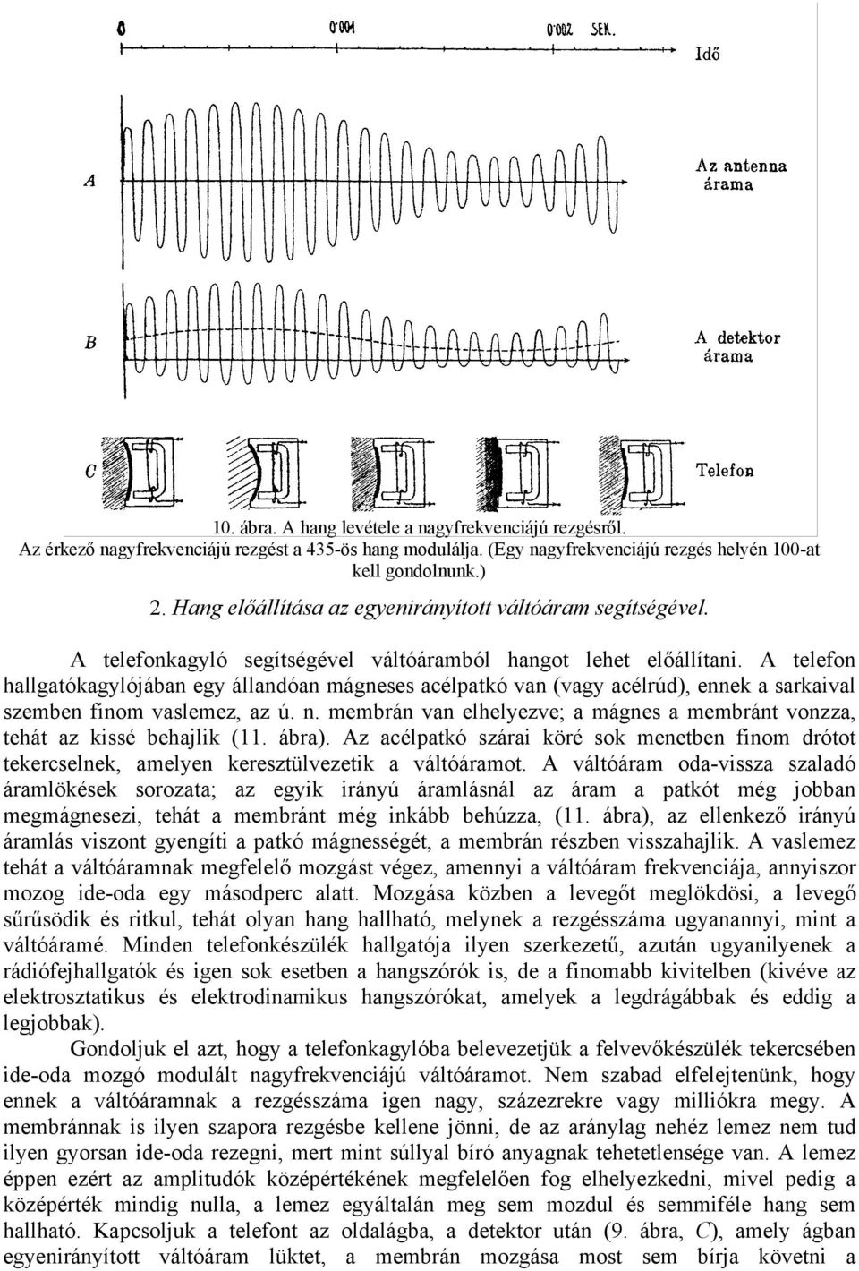 A telefon hallgatókagylójában egy állandóan mágneses acélpatkó van (vagy acélrúd), ennek a sarkaival szemben finom vaslemez, az ú. n.