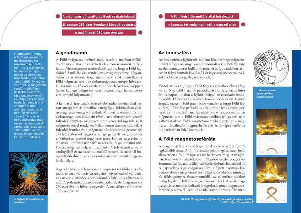 Ha a csökkenés to-vábbra is ugyanebben az ütemben folytatódik, a dipóltér 1000 2000 év múlva eltûnhet. A magasabb rendû multipólusösszetevõk intenzitása ugyanakkor nõ.