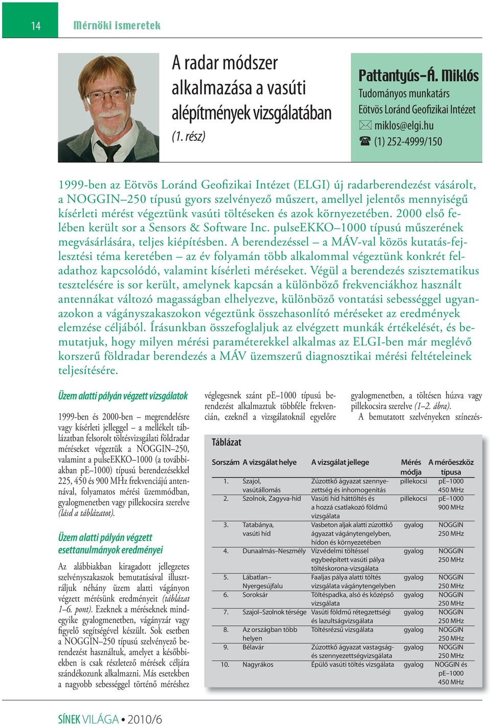 végeztünk vasúti töltéseken és azok környezetében. 2000 első felében került sor a Sensors & Software Inc. pulseekko 1000 típusú műszerének megvásárlására, teljes kiépítésben.