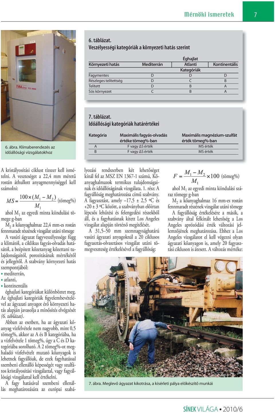 A 7. táblázat. Időállósági kategóriák határértékei 6. ábra.