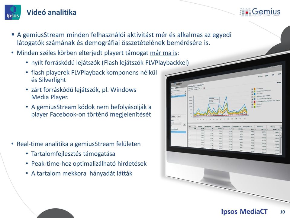nélkül és Silverlight zárt forráskódú lejátszók, pl. Windows Media Player.