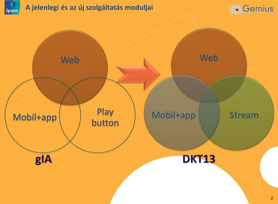 Web Mobil+app Play button