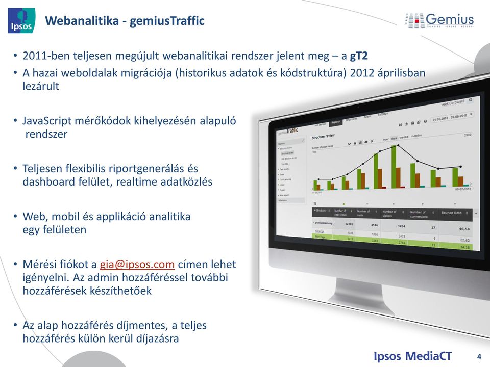 riportgenerálás és dashboard felület, realtime adatközlés Web, mobil és applikáció analitika egy felületen Mérési fiókot a gia@ipsos.