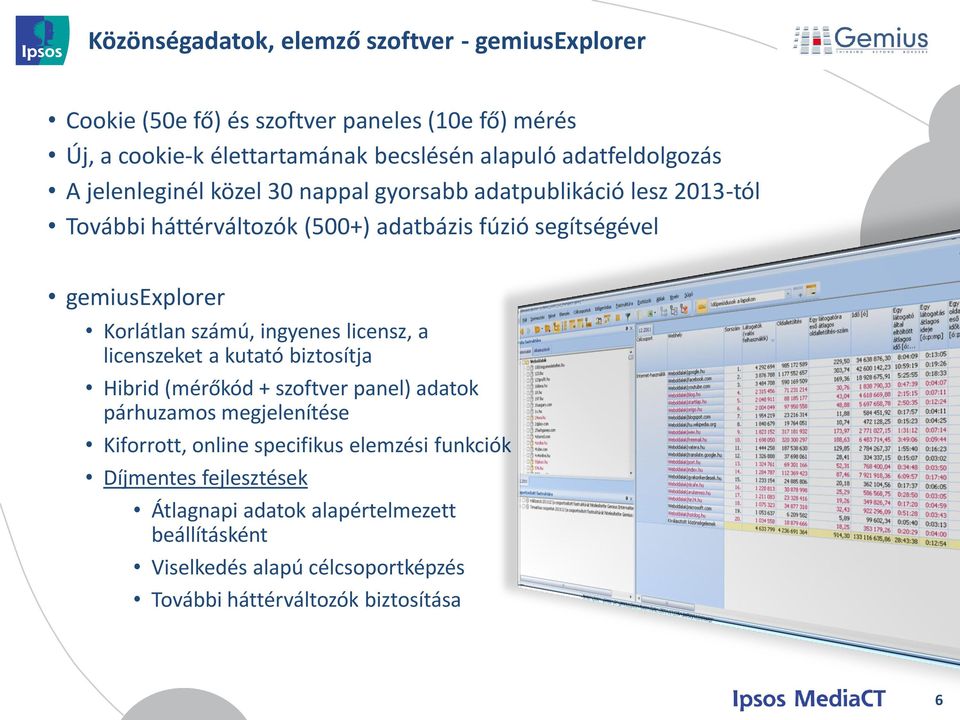 gemiusexplorer Korlátlan számú, ingyenes licensz, a licenszeket a kutató biztosítja Hibrid (mérőkód + szoftver panel) adatok párhuzamos megjelenítése