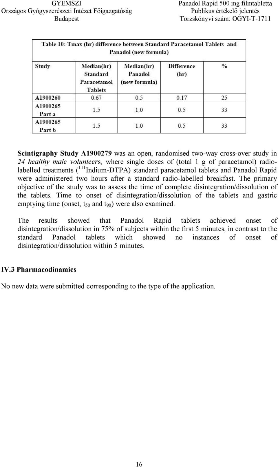 The primary objective of the study was to assess the time of complete disintegration/dissolution of the tablets.