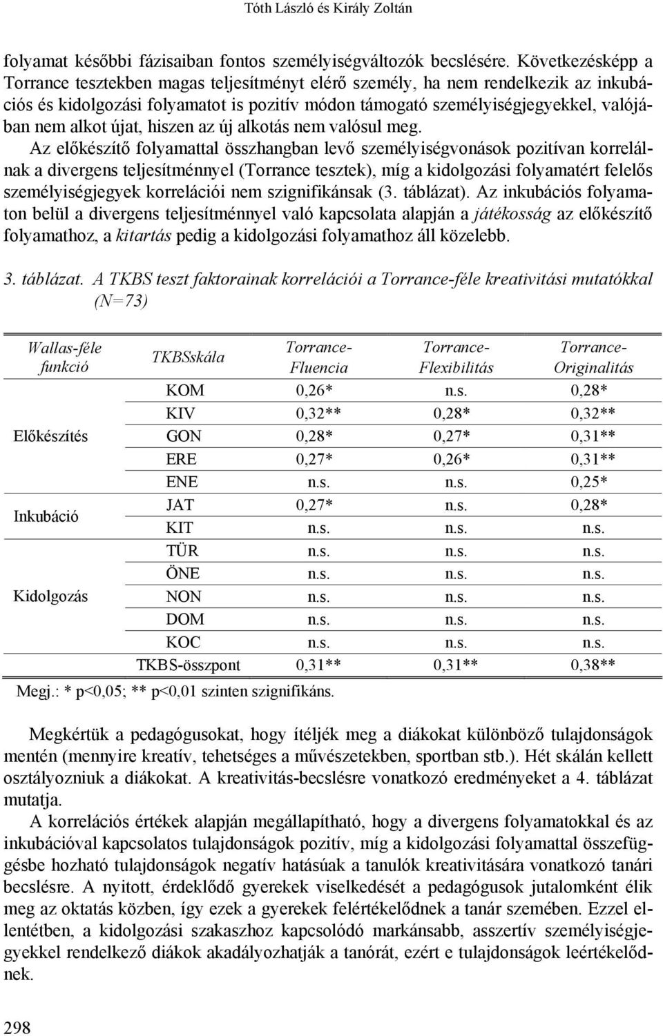 újat, hiszen az új alkotás nem valósul meg.