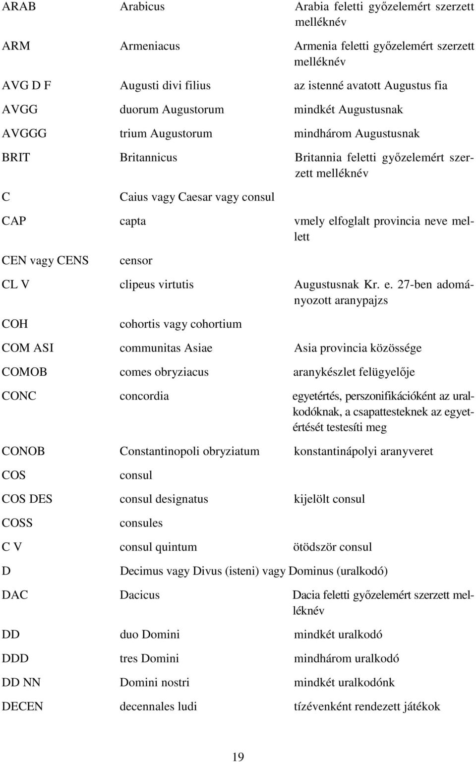 provincia neve mellett CEN vagy CENS censor CL V clipeus virtutis Augustusnak Kr. e.