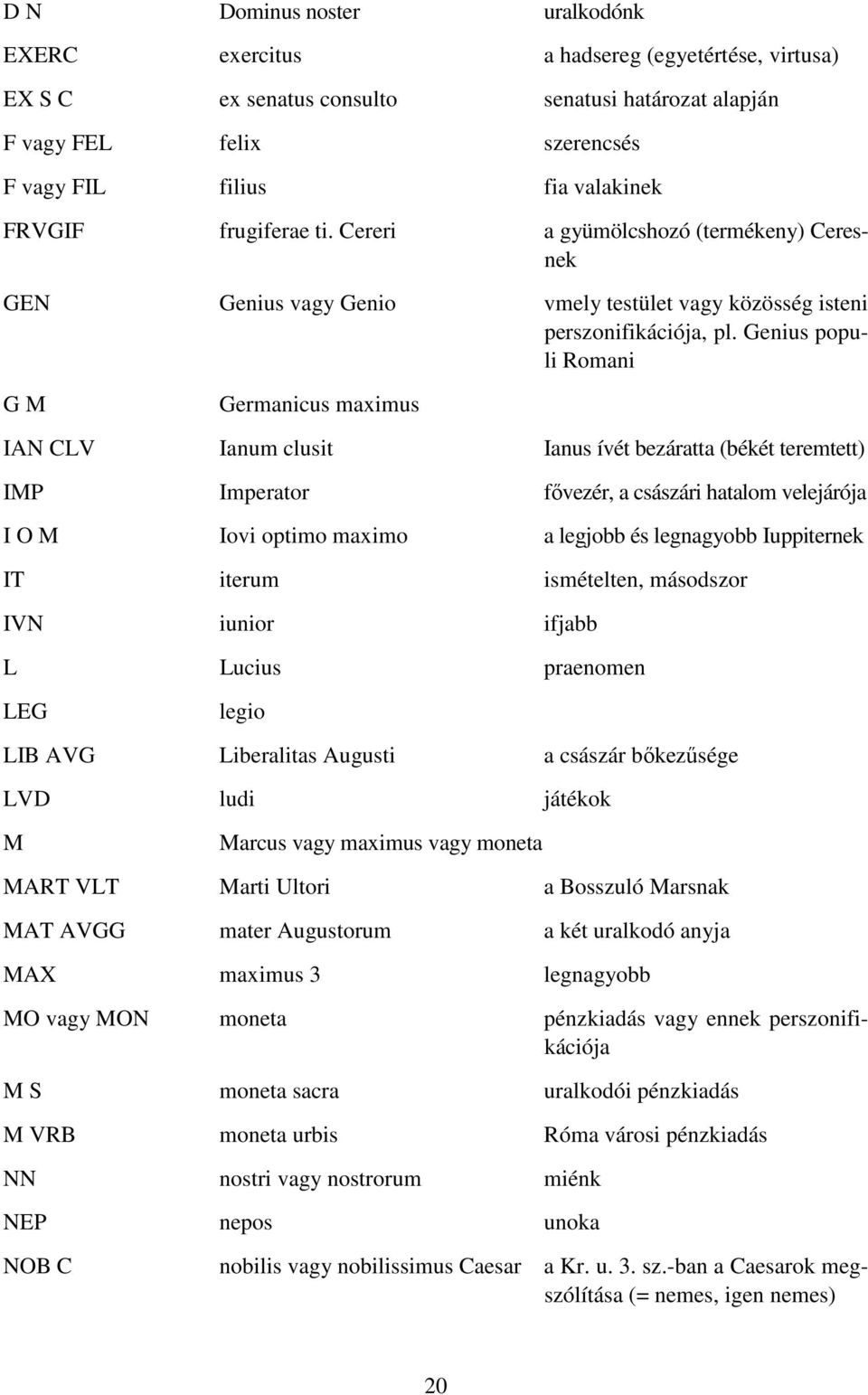 Genius populi Romani G M Germanicus maximus IAN CLV Ianum clusit Ianus ívét bezáratta (békét teremtett) IMP Imperator fıvezér, a császári hatalom velejárója I O M Iovi optimo maximo a legjobb és