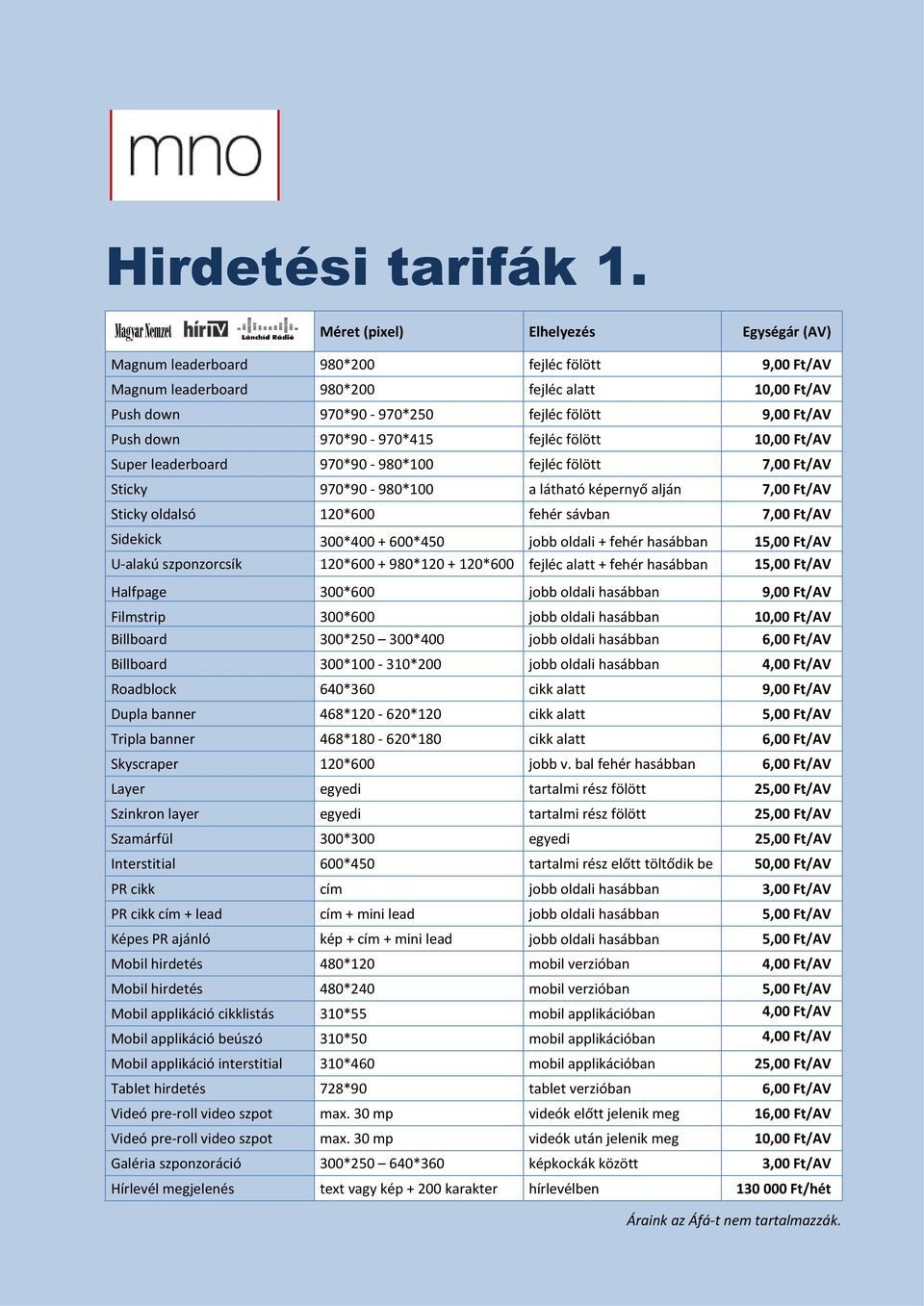 down 970*90-970*415 fejléc fölött 10,00 Ft/AV Super leaderboard 970*90-980*100 fejléc fölött 7,00 Ft/AV Sticky 970*90-980*100 a látható képernyő alján 7,00 Ft/AV Sticky oldalsó 120*600 fehér sávban
