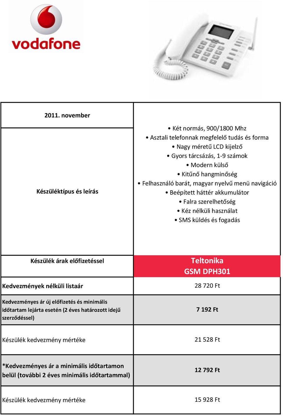 fogadás Készülék árak előfizetéssel Kedvezmények nélküli listaár Kedvezményes ár új előfizetés és minimális időtartam lejárta esetén (2 éves határozott idejű