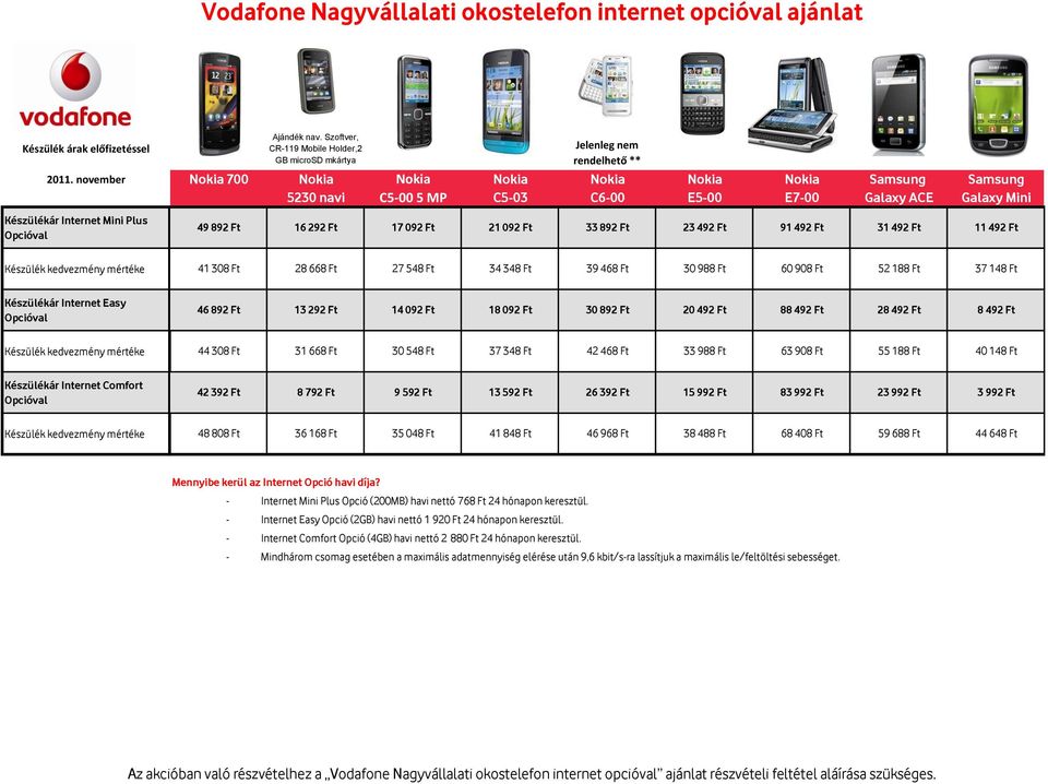 Internet Mini Plus 49 892 Ft 16 292 Ft 17 092 Ft 21 092 Ft 33 892 Ft 23 492 Ft 91 492 Ft 31 492 Ft 11 492 Ft 41 308 Ft 28 668 Ft 27 548 Ft 34 348 Ft 39 468 Ft 30 988 Ft 60 908 Ft 52 188 Ft 37 148 Ft