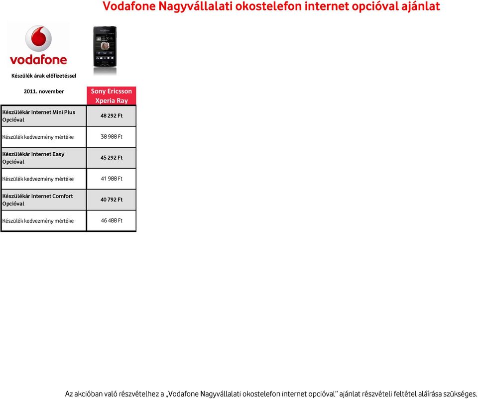 Ft 41 988 Ft Készülékár Internet Comfort 40 792 Ft 46 488 Ft Az akcióban való részvételhez a