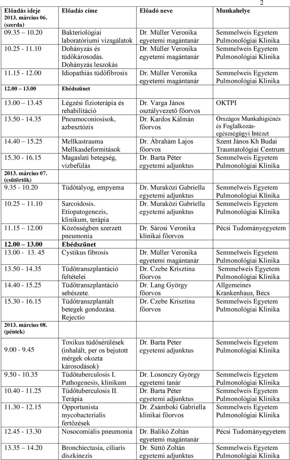 Varga János osztályvezető Dr. Kardos Kálmán 14.40 15.25 Mellkastrauma Mellkasdeformitások Dr. Ábrahám Lajos 15.30-16.15 Magaslati betegség, Dr. Barta Péter vízbefúlás 2013. március 07. (csütörtök) 9.