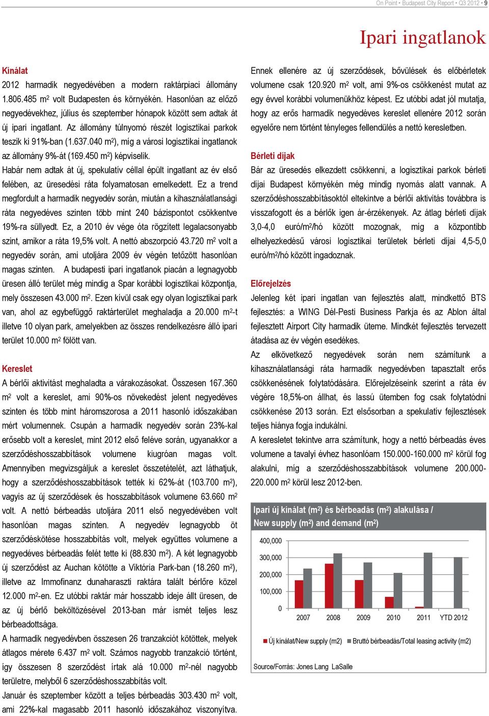 040 m 2 ), míg a városi logisztikai ingatlanok az állomány 9%-át (169.450 m 2 ) képviselik.