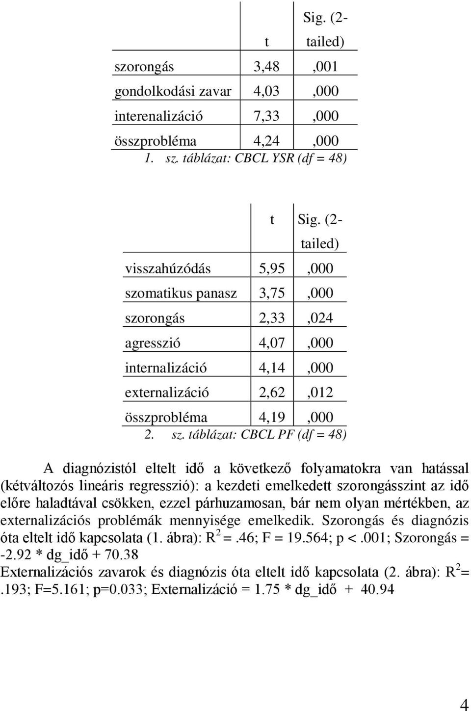 matikus panasz 3,75,000 szo