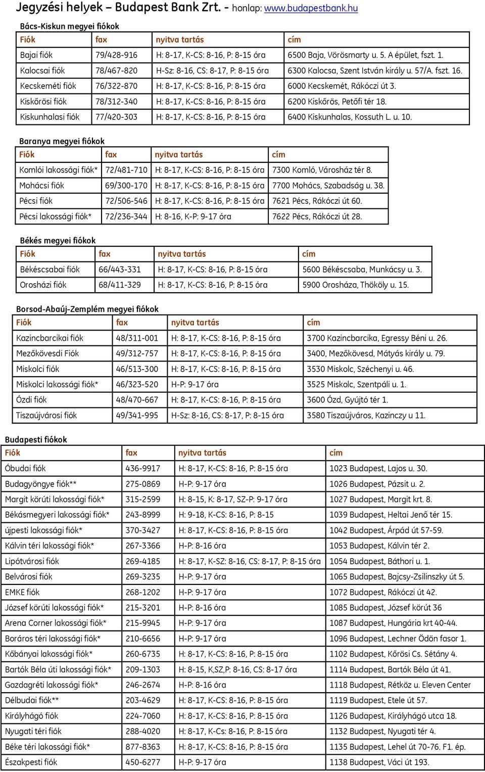 Kecskeméti fiók 76/322-870 H: 8-17, K-CS: 8-16, P: 8-15 óra 6000 Kecskemét, Rákóczi út 3. Kiskőrösi fiók 78/312-340 H: 8-17, K-CS: 8-16, P: 8-15 óra 6200 Kiskőrös, Petőfi tér 18.