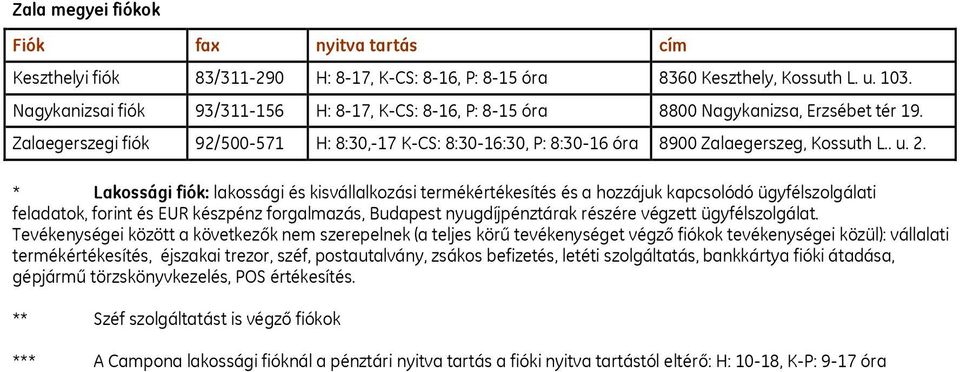 Zalaegerszegi fiók 92/500-571 H: 8:30,-17 K-CS: 8:30-16:30, P: 8:30-16 óra 8900 Zalaegerszeg, Kossuth L.. u. 2.