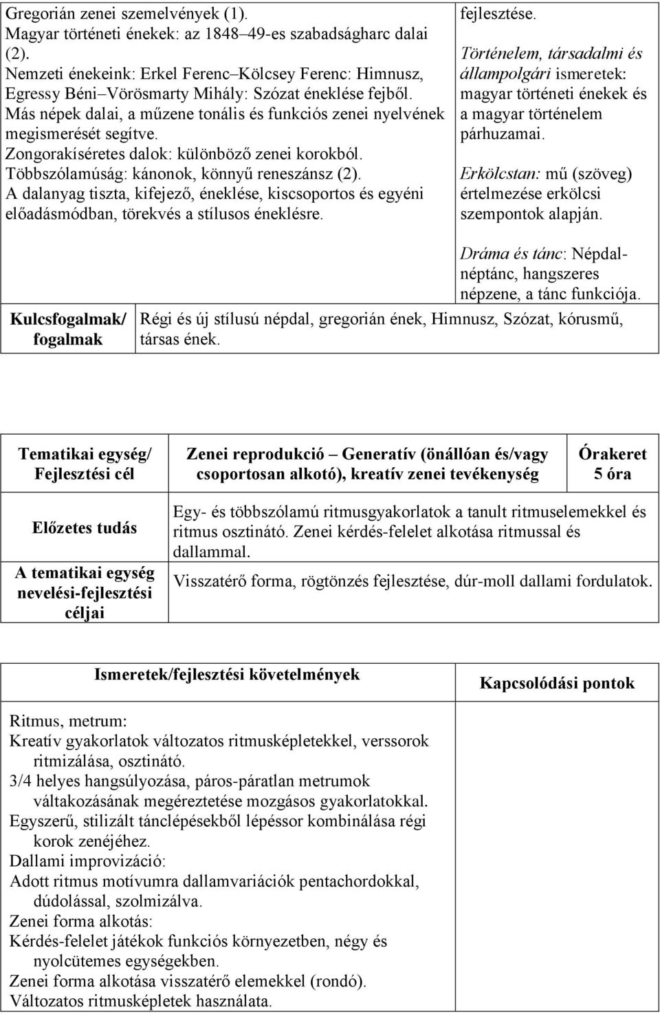 Zongorakíséretes dalok: különböző zenei korokból. Többszólamúság: kánonok, könnyű reneszánsz (2).